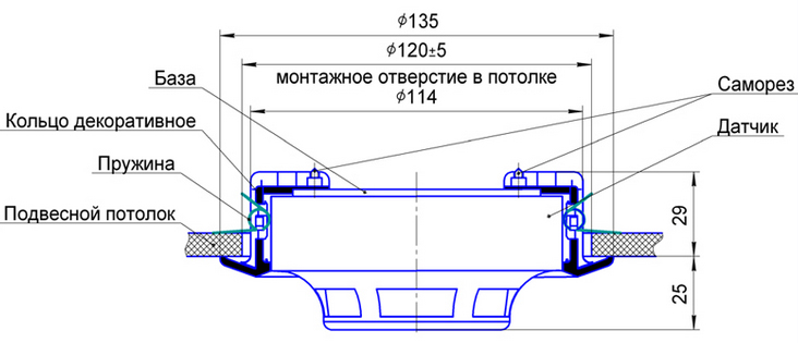 "Схема монтажа декоративного кольца K-4"